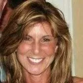 Laurie E. Madenfort, CLTC, CPFA